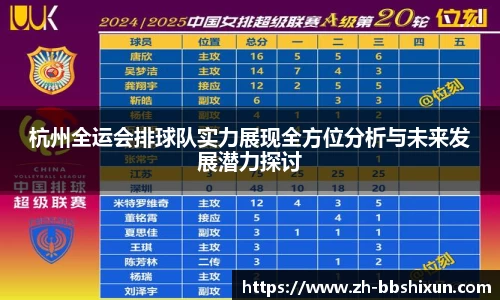 杭州全运会排球队实力展现全方位分析与未来发展潜力探讨
